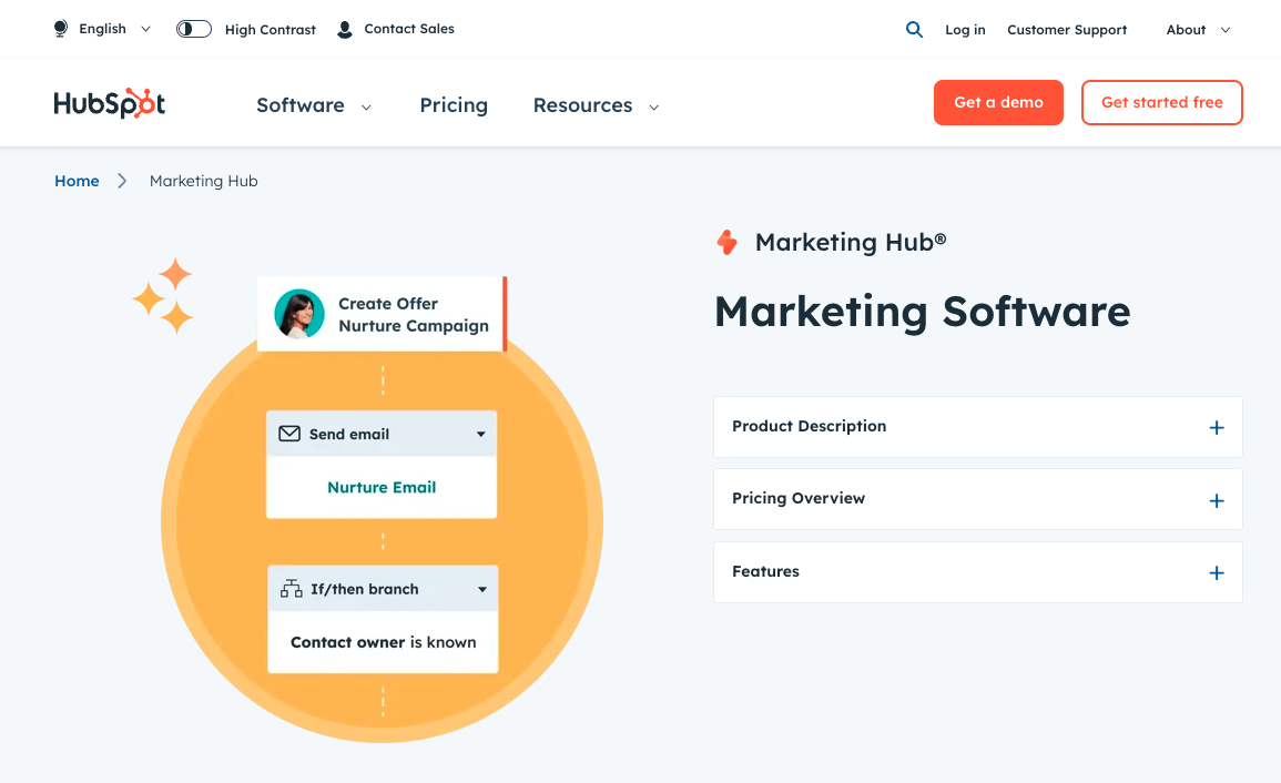 hubspot marketing automation banner